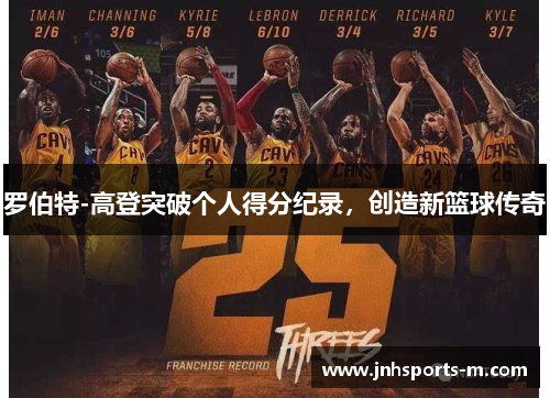 罗伯特-高登突破个人得分纪录，创造新篮球传奇