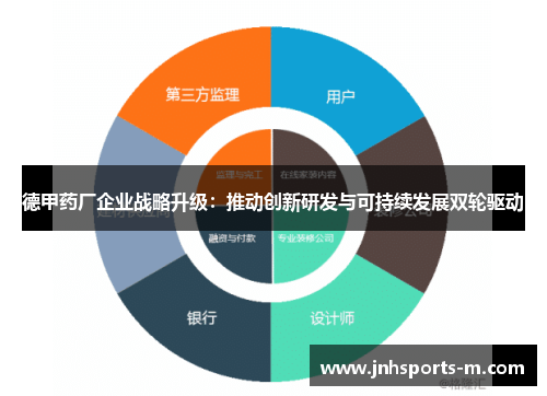 德甲药厂企业战略升级：推动创新研发与可持续发展双轮驱动